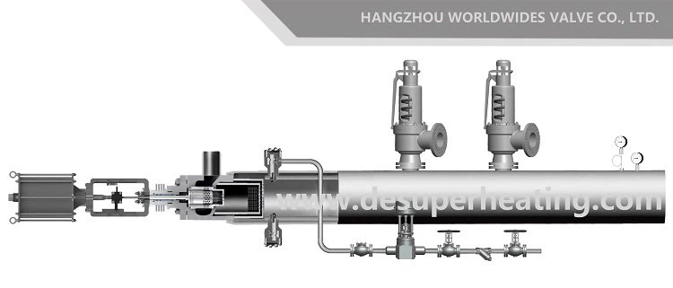 bypass high pressure reducing system